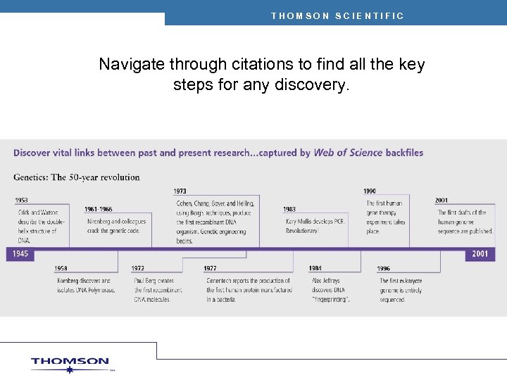 THOMSON SCIENTIFIC Navigate through citations to find all the key steps for any discovery.