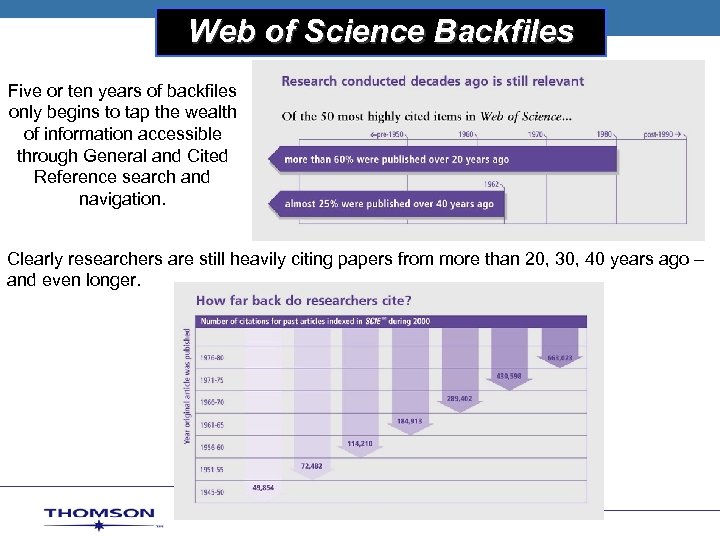 Web of Science Backfiles THOMSON SCIENTIFIC Five or ten years of backfiles only begins