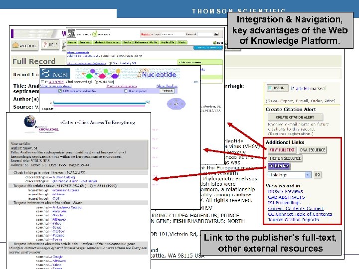 THOMSON SCIENTIFIC Integration & Navigation, key advantages of the Web of Knowledge Platform. Link