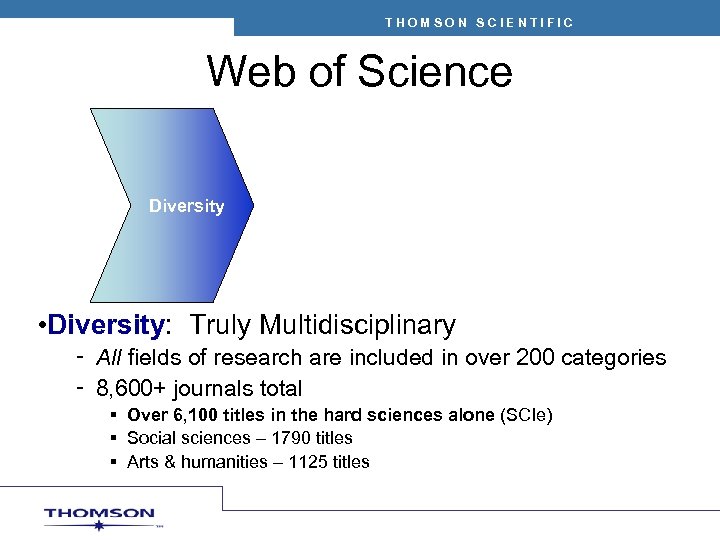 THOMSON SCIENTIFIC Web of Science Diversity Quality • Diversity: Truly Multidisciplinary – All fields