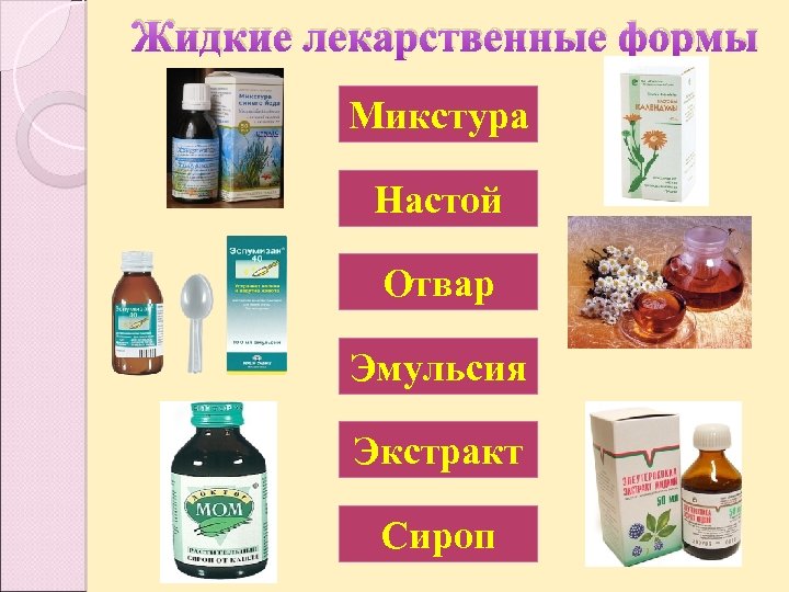 Жидкие лекарственные формы Микстура Настой Отвар Эмульсия Экстракт Сироп 