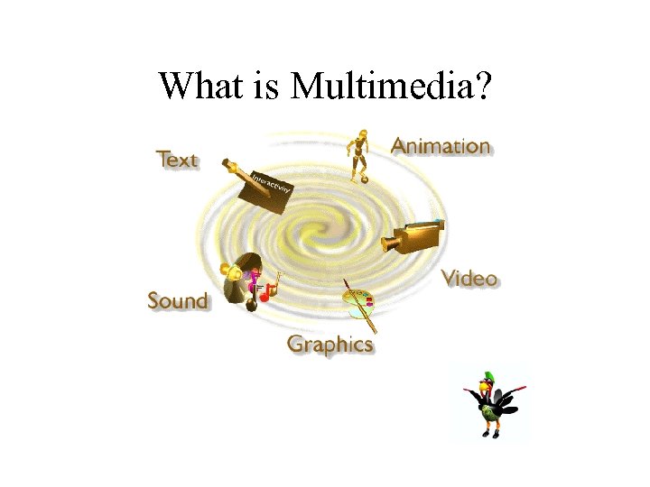 What is Multimedia? 