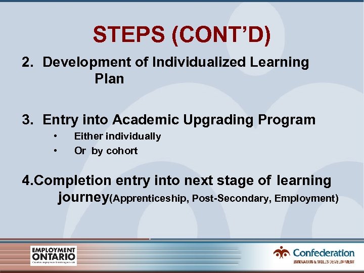 STEPS (CONT’D) 2. Development of Individualized Learning Plan 3. Entry into Academic Upgrading Program