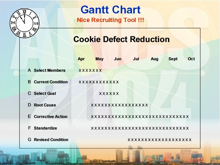 Gantt Chart Nice Recruiting Tool !!! 