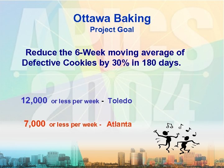 Ottawa Baking Project Goal Reduce the 6 -Week moving average of Defective Cookies by