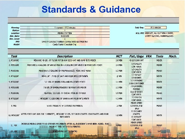 Standards & Guidance 