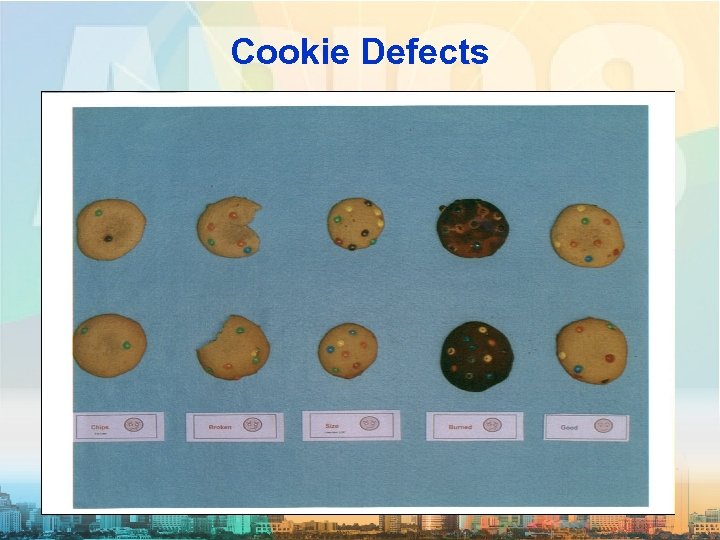 Cookie Defects 