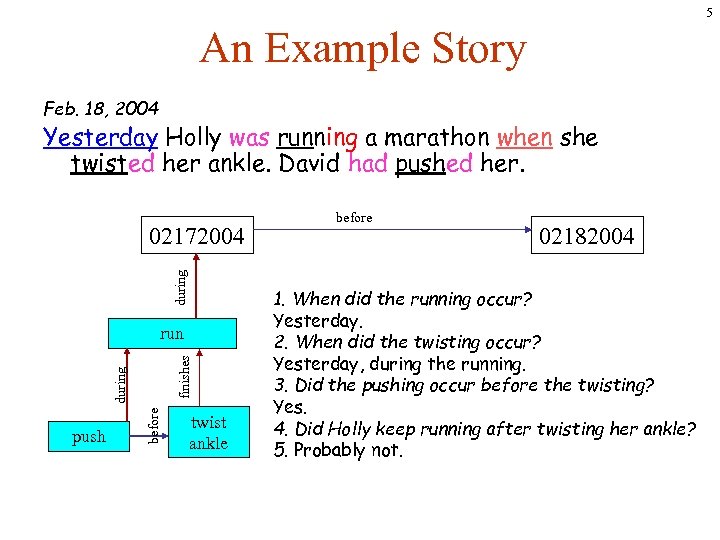 5 An Example Story Feb. 18, 2004 Yesterday Holly was running a marathon when