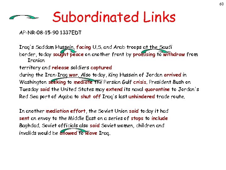 60 Subordinated Links AP-NR-08 -15 -90 1337 EDT Iraq's Saddam Hussein, facing U. S.