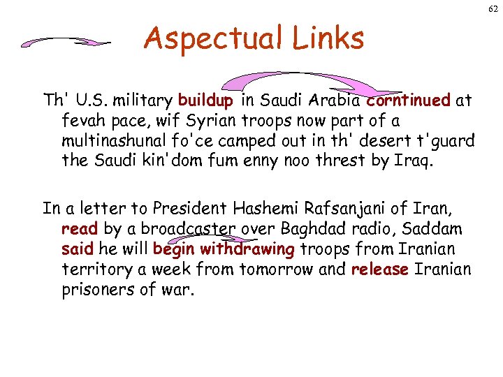62 Aspectual Links Th' U. S. military buildup in Saudi Arabia corntinued at fevah