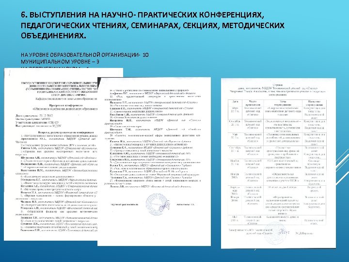 6. ВЫСТУПЛЕНИЯ НА НАУЧНО- ПРАКТИЧЕСКИХ КОНФЕРЕНЦИЯХ, ПЕДАГОГИЧЕСКИХ ЧТЕНИЯХ, СЕМИНАРАХ, СЕКЦИЯХ, МЕТОДИЧЕСКИХ ОБЪЕДИНЕНИЯХ. НА УРОВНЕ