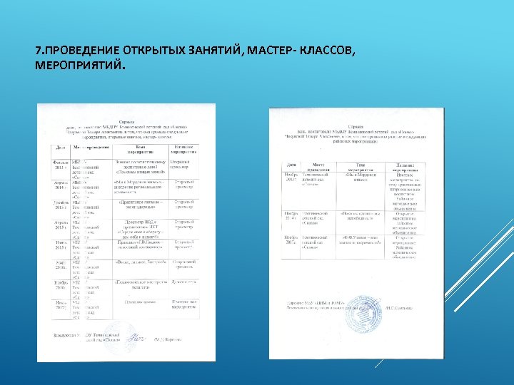 7. ПРОВЕДЕНИЕ ОТКРЫТЫХ ЗАНЯТИЙ, МАСТЕР- КЛАССОВ, МЕРОПРИЯТИЙ. 