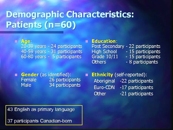 Demographic Characteristics: Patients (n=60) n Age: n Education: 20 -39 years - 24 participants