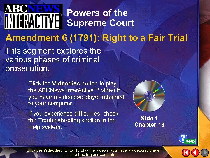Powers of the Supreme Court Amendment 6 (1791): Right to a Fair Trial This