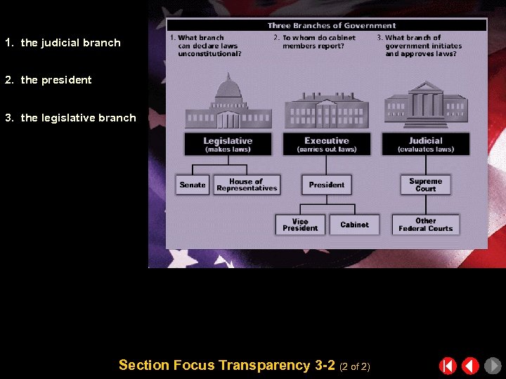 1. the judicial branch 2. the president 3. the legislative branch Section Focus Transparency