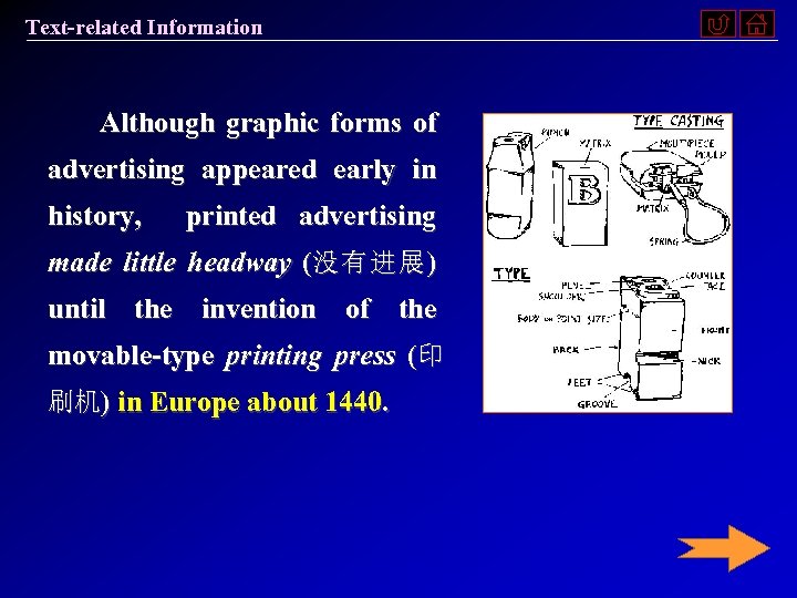 Text-related Information Although graphic forms of advertising appeared early in history, printed advertising made