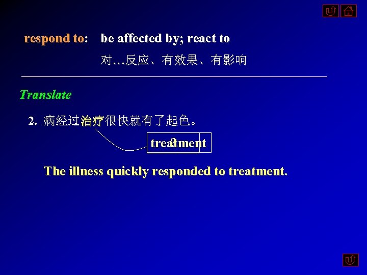 respond to: be affected by; react to 对…反应、有效果、有影响 Translate 2. 病经过治疗很快就有了起色。 治疗 treatment ?
