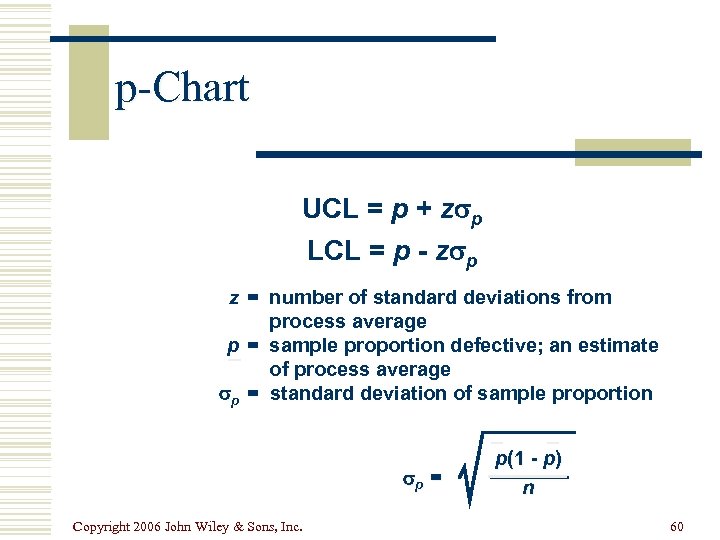 p-Chart UCL = p + z p LCL = p - z p z