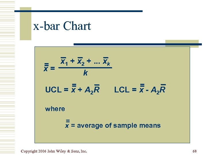 x-bar Chart = = x 1 + x 2 +. . . xk x
