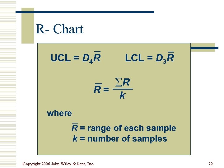 R- Chart UCL = D 4 R LCL = D 3 R åR R=