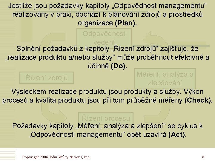 Jestliže jsou požadavky kapitoly „Odpovědnost managementu“ realizovány v praxi, dochází k plánování zdrojů a