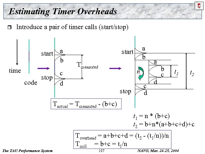 Estimating Timer Overheads r Introduce a pair of timer calls (start/stop) start a b