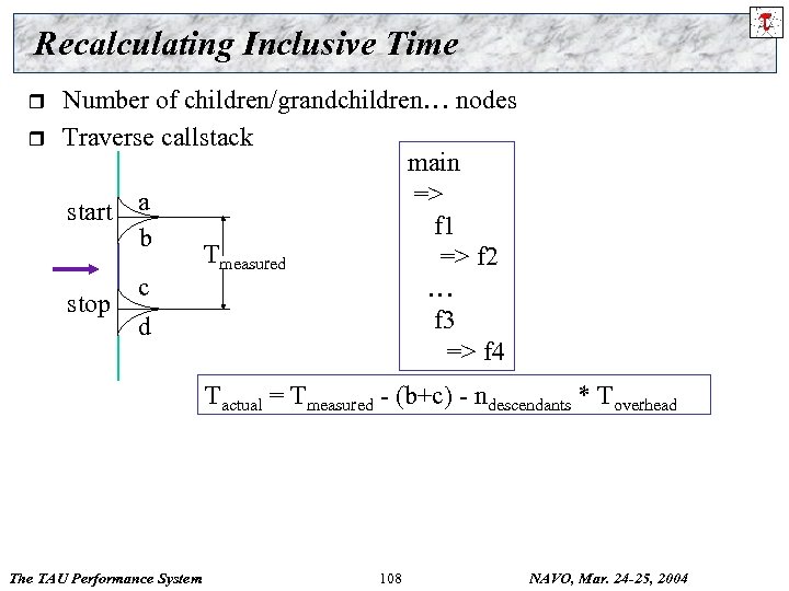 Recalculating Inclusive Time r r Number of children/grandchildren… nodes Traverse callstack main => a