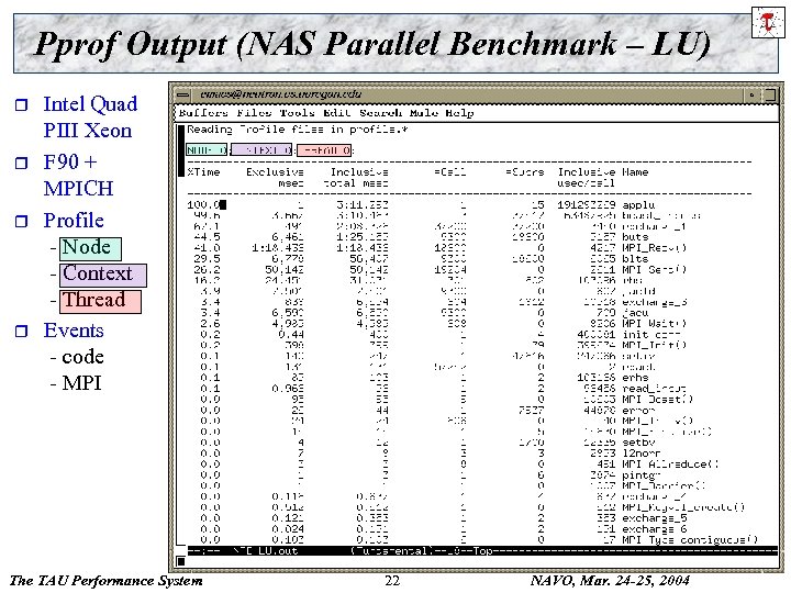 Pprof Output (NAS Parallel Benchmark – LU) r r Intel Quad PIII Xeon F