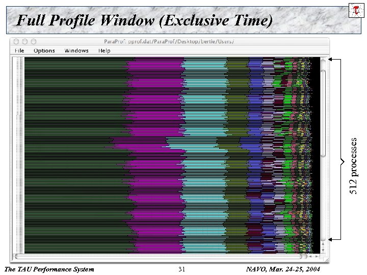 512 processes Full Profile Window (Exclusive Time) The TAU Performance System 31 NAVO, Mar.