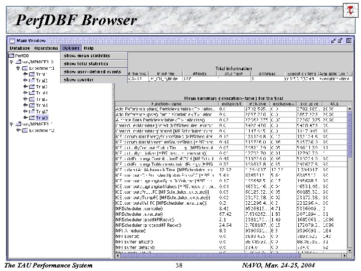 Perf. DBF Browser The TAU Performance System 38 NAVO, Mar. 24 -25, 2004 