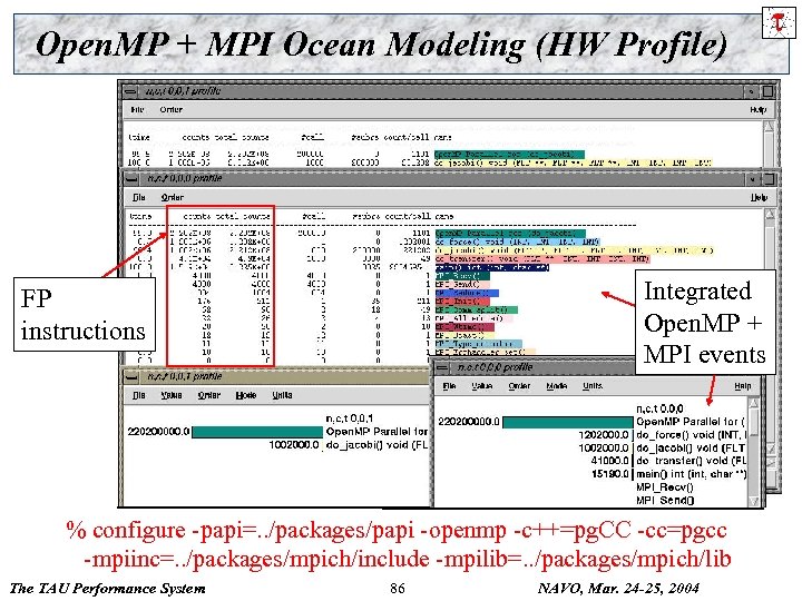 Open. MP + MPI Ocean Modeling (HW Profile) Integrated Open. MP + MPI events