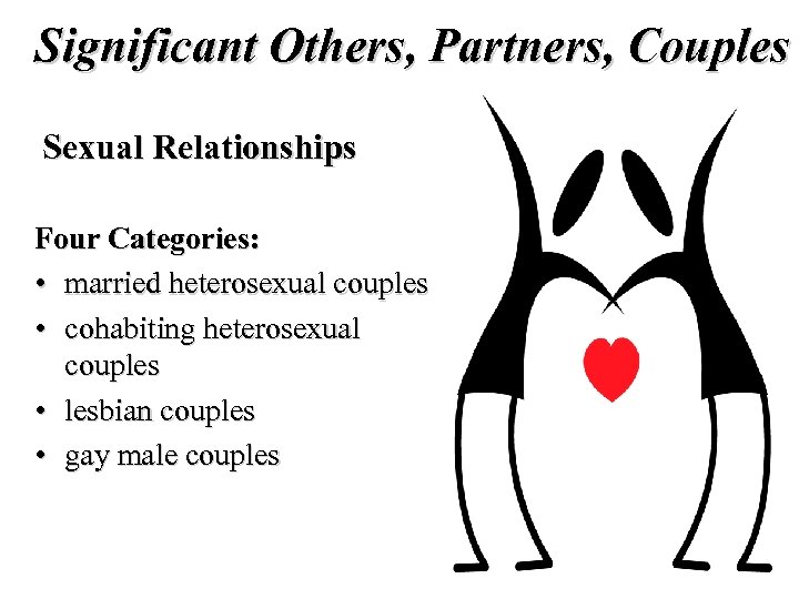 Significant Others, Partners, Couples Sexual Relationships Four Categories: • married heterosexual couples • cohabiting