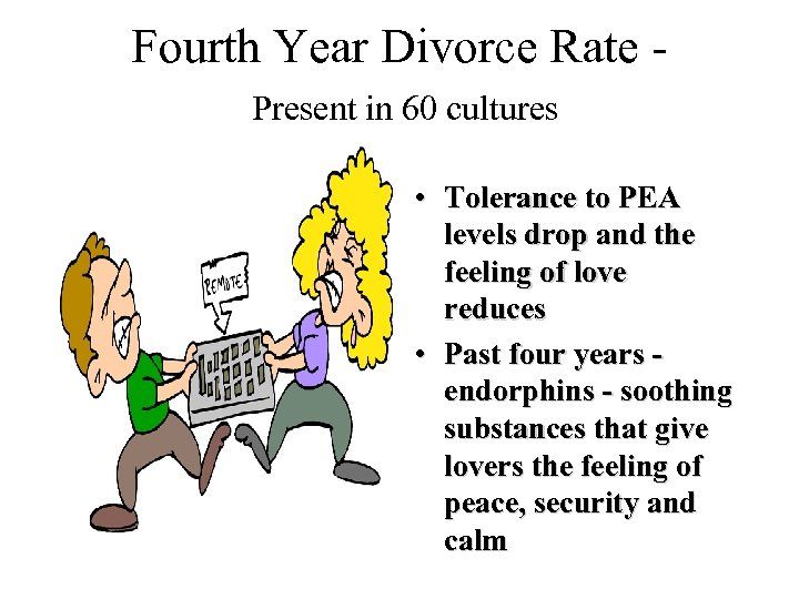 Fourth Year Divorce Rate Present in 60 cultures • Tolerance to PEA levels drop