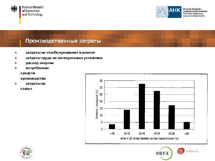 Производственные затраты на техобслуживание и ремонт затраты труда на эксплуатацию установки расход энергии потребление