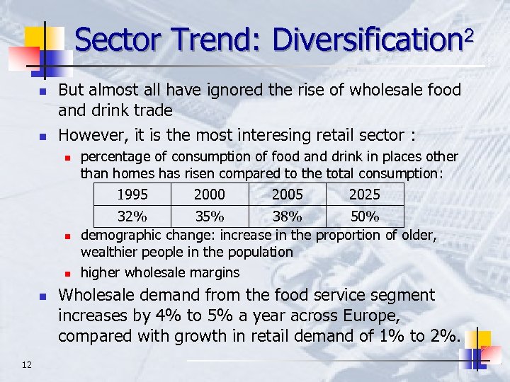 Sector Trend: Diversification 2 n n But almost all have ignored the rise of