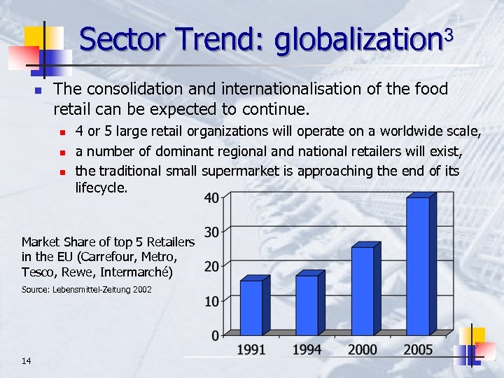 Sector Trend: globalization 3 n The consolidation and internationalisation of the food retail can