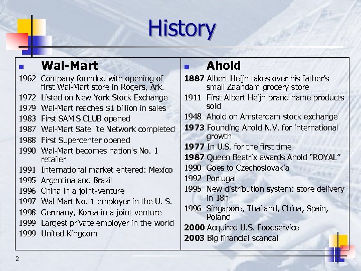 History n Wal-Mart 1962 Company founded with opening of first Wal-Mart store in Rogers,