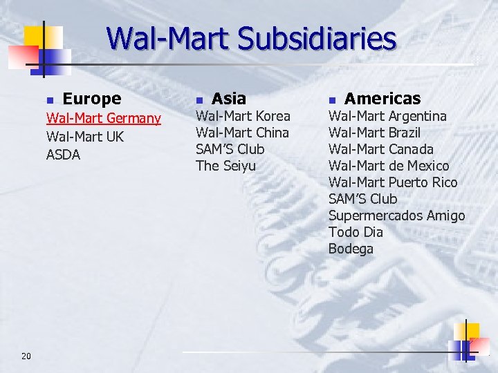 Wal-Mart Subsidiaries n Europe Wal-Mart Germany Wal-Mart UK ASDA 20 n Asia Wal-Mart Korea