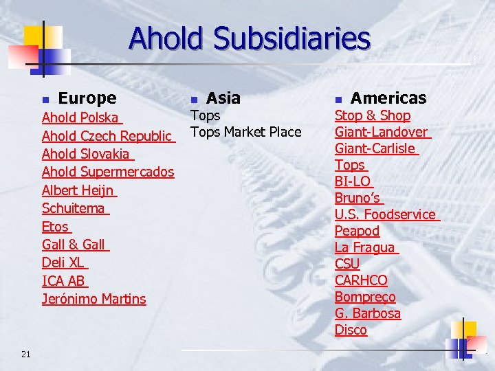 Ahold Subsidiaries n Europe Ahold Polska Ahold Czech Republic Ahold Slovakia Ahold Supermercados Albert