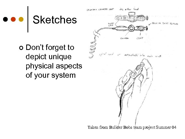 Sketches ¢ Don’t forget to depict unique physical aspects of your system Taken from