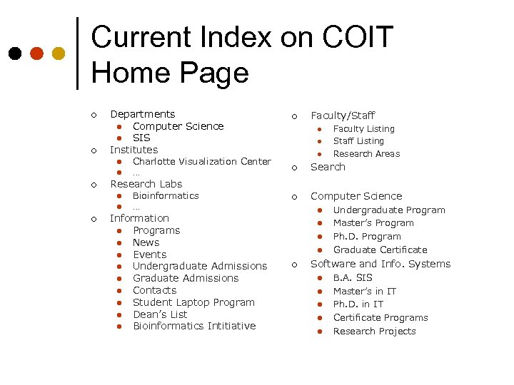 Current Index on COIT Home Page ¢ ¢ Departments l Computer Science l SIS