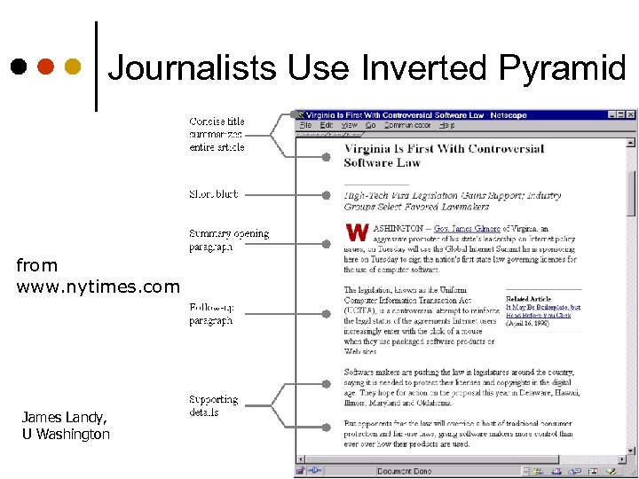 Journalists Use Inverted Pyramid from www. nytimes. com James Landy, U Washington 