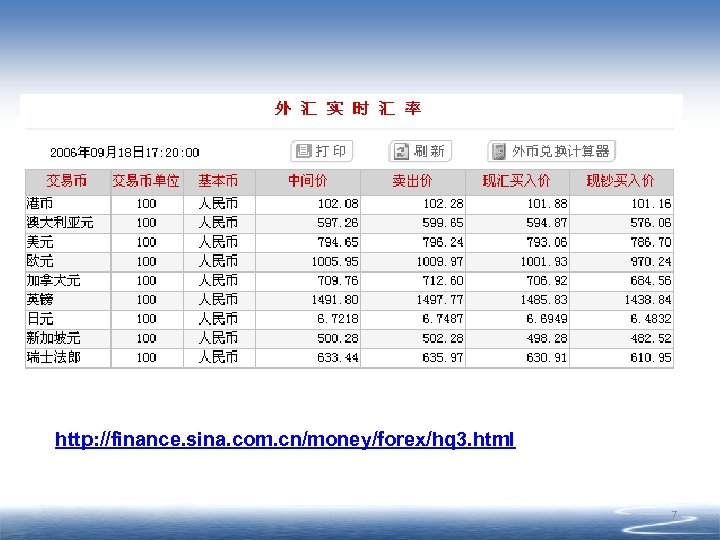 http: //finance. sina. com. cn/money/forex/hq 3. html 7 