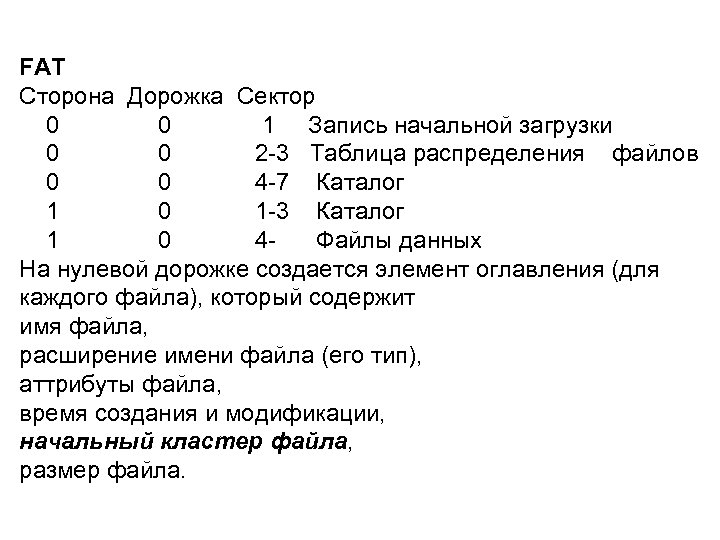 FAT Сторона Дорожка Сектор 0 0 1 Запись начальной загрузки 0 0 2 -3