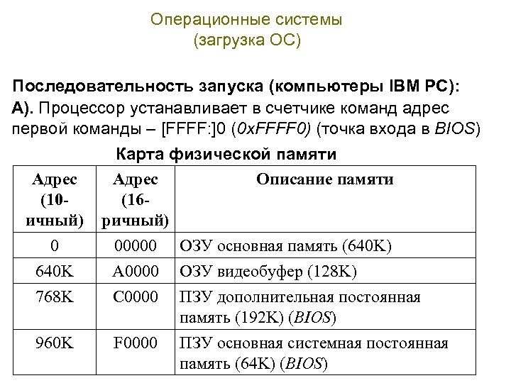 Операционные системы (загрузка ОС) Последовательность запуска (компьютеры IBM PC): A). Процессор устанавливает в счетчике