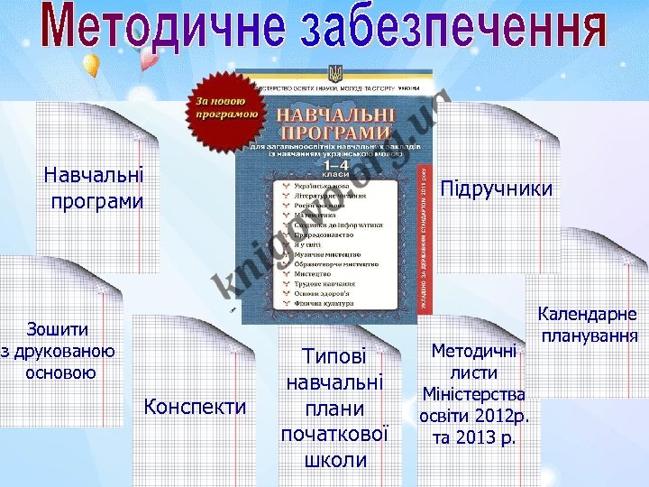 Навчальні програми Зошити з друкованою основою Конспекти Підручники Типові навчальні плани початкової школи Методичні