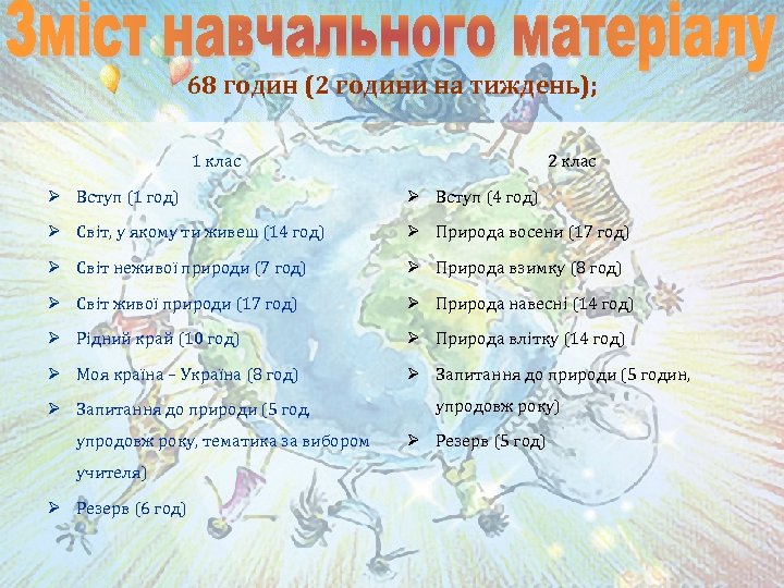 68 годин (2 години на тиждень); 1 клас 2 клас Ø Вступ (1 год)