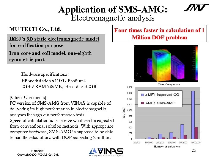 Application of SMS-AMG: Electromagnetic analysis MU TECH Co. , Ltd. IEEJ’s 3 D static