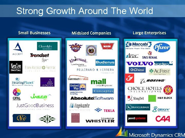 Strong Growth Around The World Small Businesses Midsized Companies Large Enterprises 
