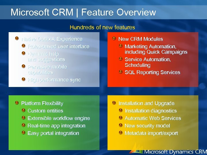 Microsoft CRM | Feature Overview Hundreds of new features Native Outlook Experience Roles-based user